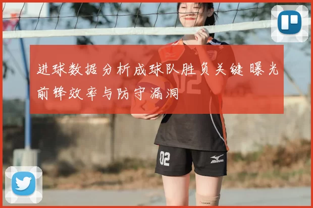 进球数据分析成球队胜负关键 曝光前锋效率与防守漏洞